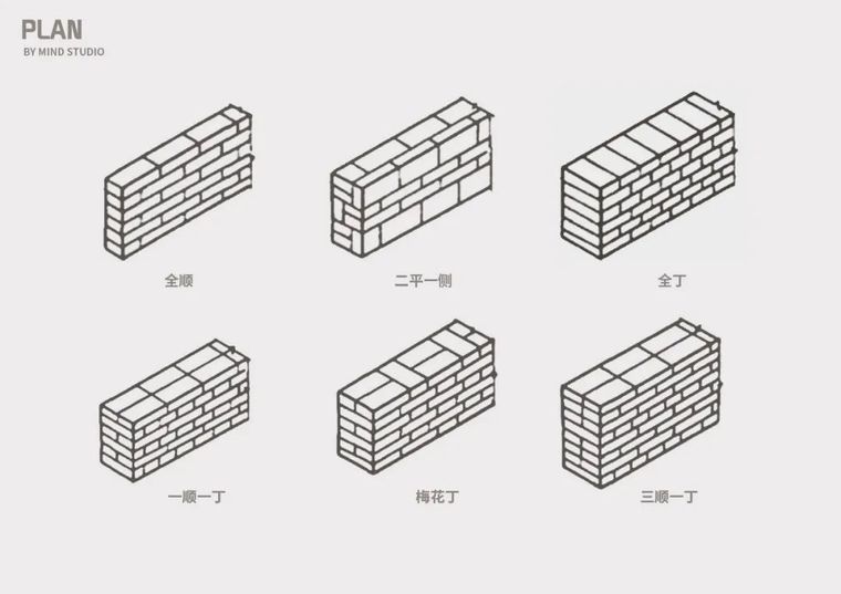 干货！干垒石墙分享_36