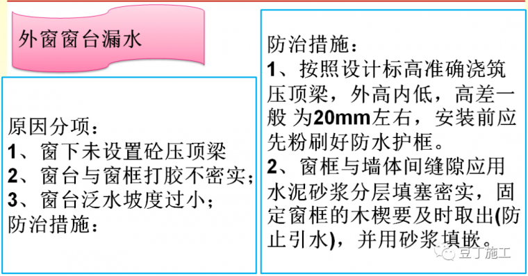 收藏！建筑工程质量通病防治知识卡片_73