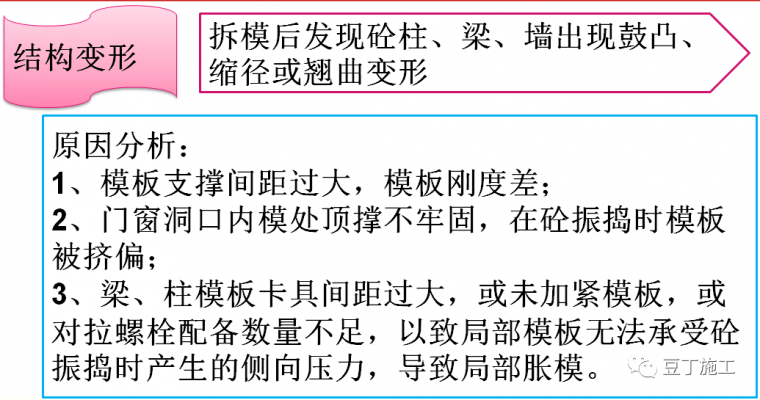 收藏！建筑工程质量通病防治知识卡片_44