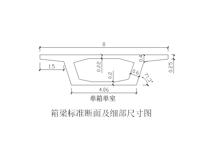 箱梁截面尺寸图图片