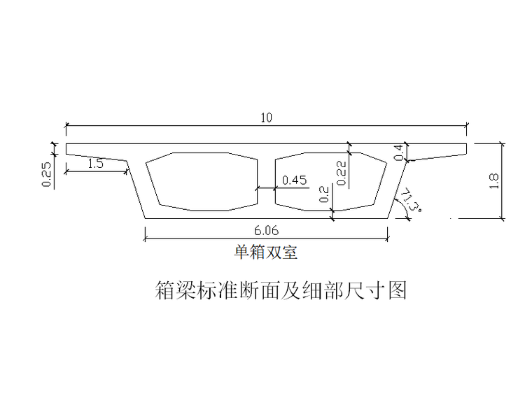 公路跨线施工方案资料下载-[北京]高速公路桥梁F桥箱梁施工方案