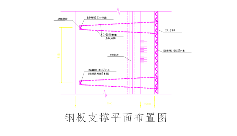 多层框架结构住宅楼基坑支护工程施工方案-02 钢板支撑平面布置图