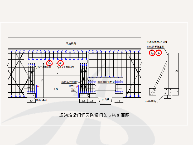 桥梁工程钢筋模板混凝土安全技术交底资料下载-[北京]高速公路桥梁箱梁施工安全技术交底