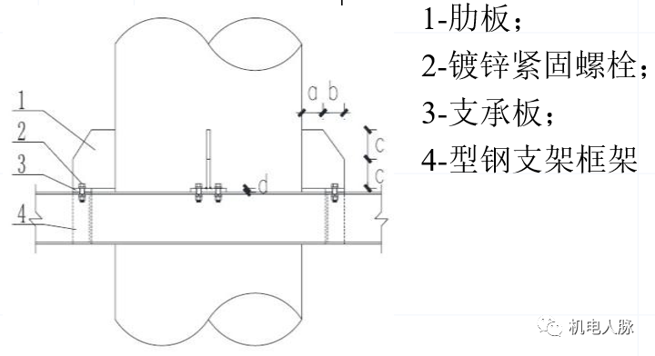空调水管预制与支吊架安装方法_4