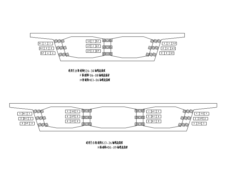 公路路况评定方案资料下载-[北京]公路桥梁钢箱梁预应力专项方案