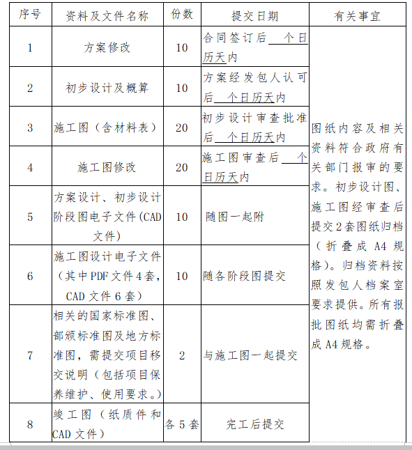 项目总包招标文件资料下载-某道路含跨线桥工程招标文件及施工总包合同