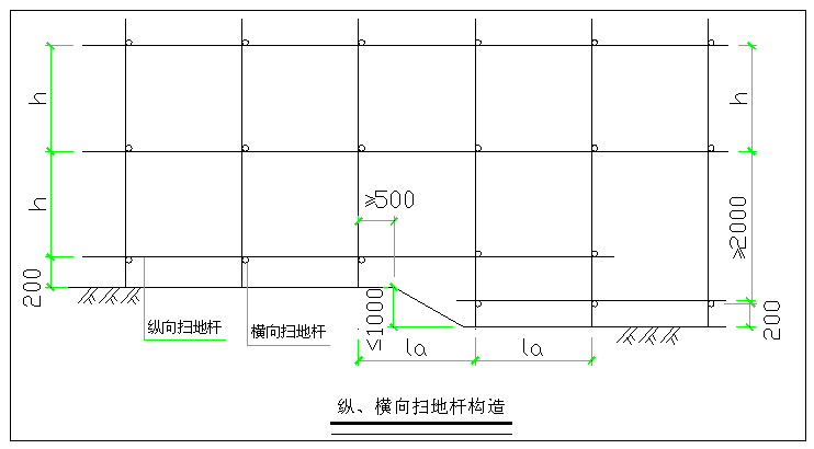 纵,横向扫地杆构造