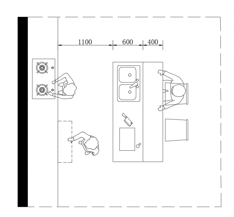 厨房的布局与尺寸设计标准化_20