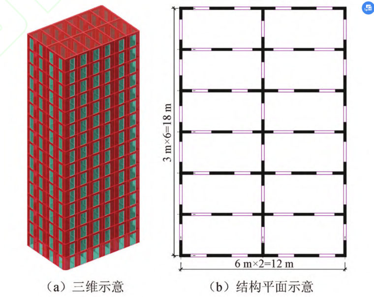 剪力墙结构的计算模型资料下载-剪力墙结构三层足尺模型子结构拟动力试验