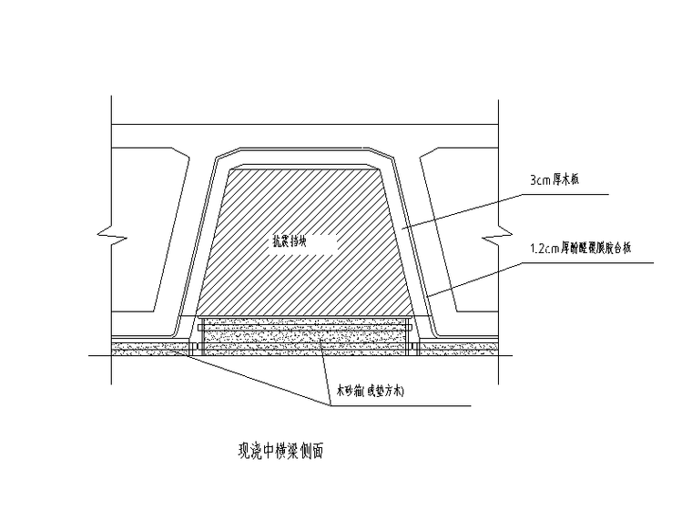 现浇中横梁侧面