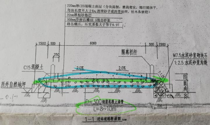 道路建筑素材资料下载-某站外道路挡土墙的施工？