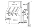 重力式一体化净水器U型管和虹吸问题