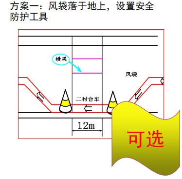 qc成果提高路基压实度资料下载-[QC成果]提高隧道施工通风效果