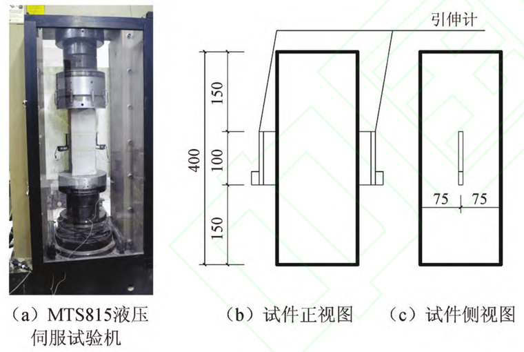 不同等级的混凝土资料下载-不同加载速率下箍筋约束混凝土力学性能试验