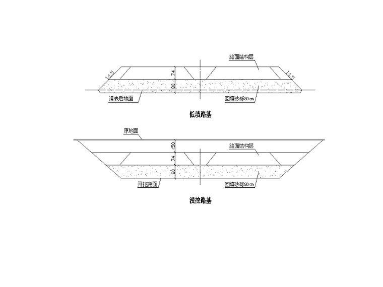 高速公路路基施工方案目录资料下载-[北京]高速公路桥梁土方路基施工方案