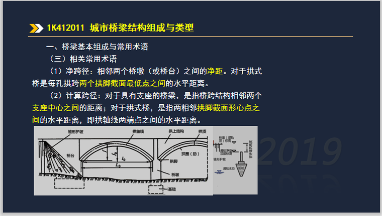 一建市政实务考试1k412000城市桥梁工程