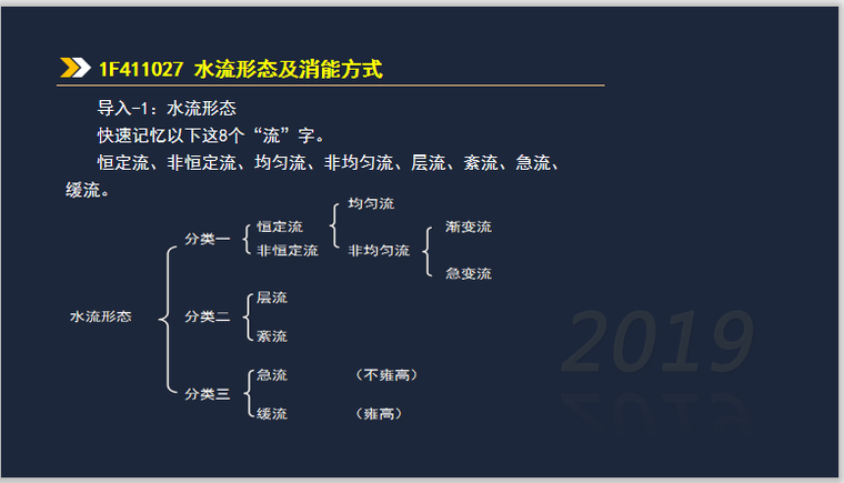 一建水利实务考试1F411027水流形态消能方式-水流形态及消能方式