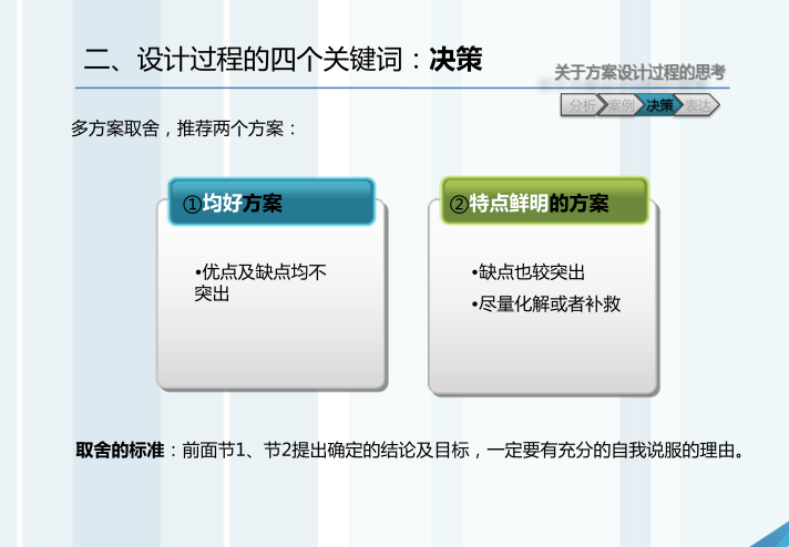 方案设计过程的理性思维及逻辑表达6