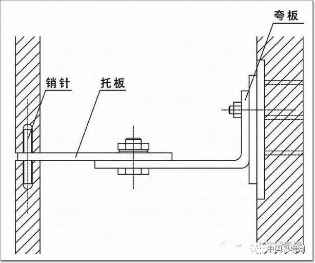 干挂幕墙cad资料下载-[经验]石材幕墙的7种干挂方式及特点