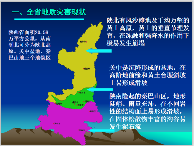 地质灾害ppt下载资料下载-地质灾害防治方案讲解PPT（94页）