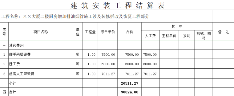 商业大厦办公室精装修工程结算书（105页）-建筑安装工程结算表