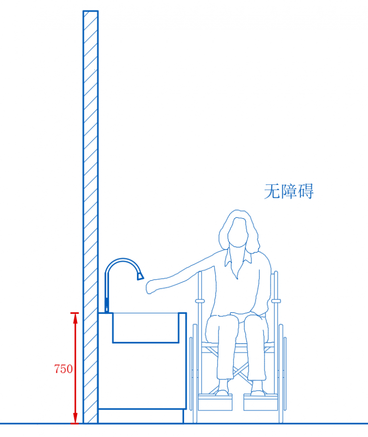 无障碍灶台的高度为750mm