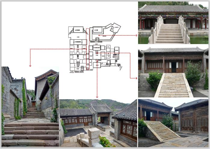 古北水镇调研报告PPT图文并茂-古北水镇调研报告5