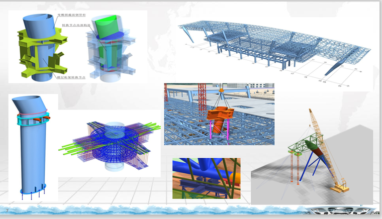 高峰论坛建筑施工BIM实践与思考讲座PPT-三维表现