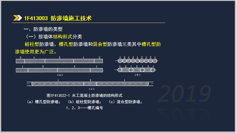 一建水利实务考试1F413003防渗墙施工技术-防渗墙施工技术