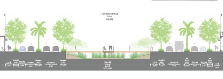 [广东]汕尾海滨大道沿线景观设计方案-道路剖面