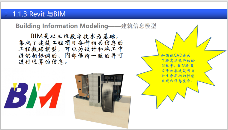 BIM全专业系列入门教程1.1Revit基础知识-Revit 与BIM