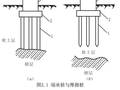 桩基础知识集锦，老师教的都没这么细！