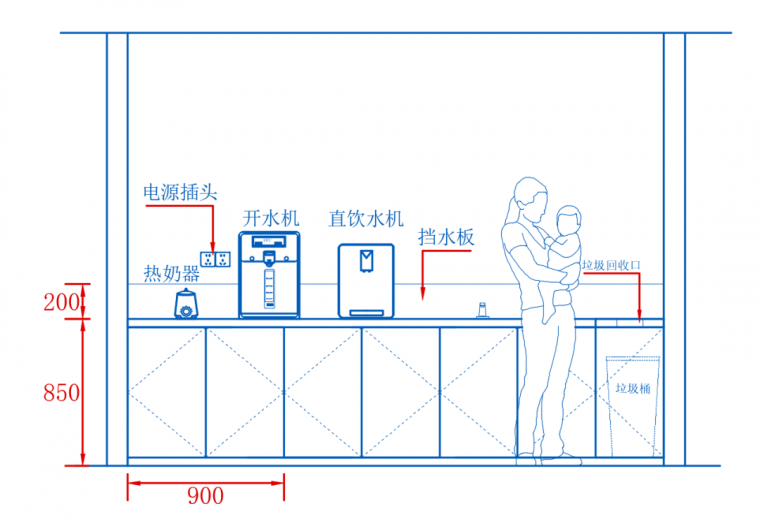 [分享]母婴室设计尺寸标准指引hjsj—2020