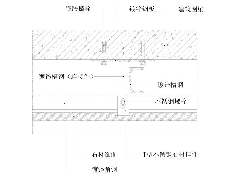 室内造型吊顶节点资料下载-墙面,吊顶,地坪,门表,卫浴节点大样详图图集