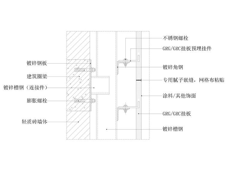 grg,grc挂板墙面节点图(纵剖,轻质砖墙体)