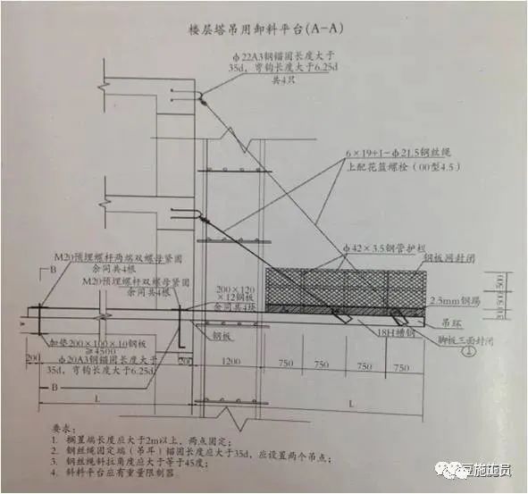 详细解读外架、支模架安全及事故！_25