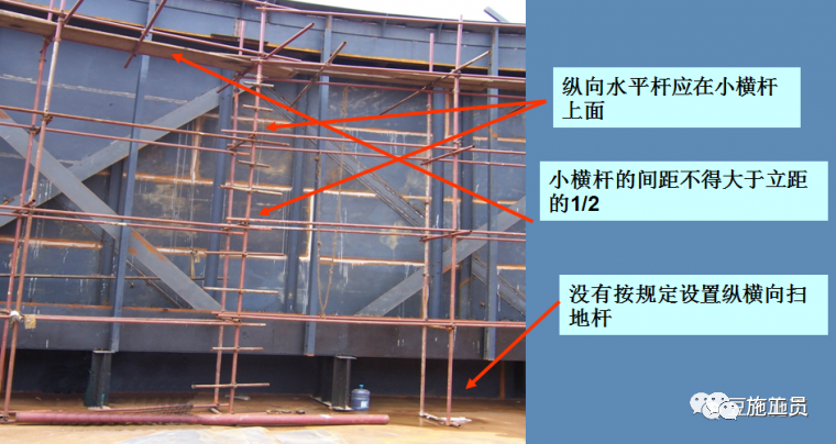 详细解读外架、支模架安全及事故！_33