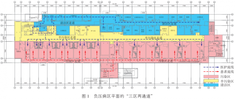 武汉火神山医院电气设计资料下载-应急传染病医院电气设计述要