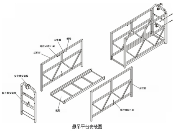 建筑外墻保溫施工組織設(shè)計(jì)-懸吊平臺(tái)的安裝