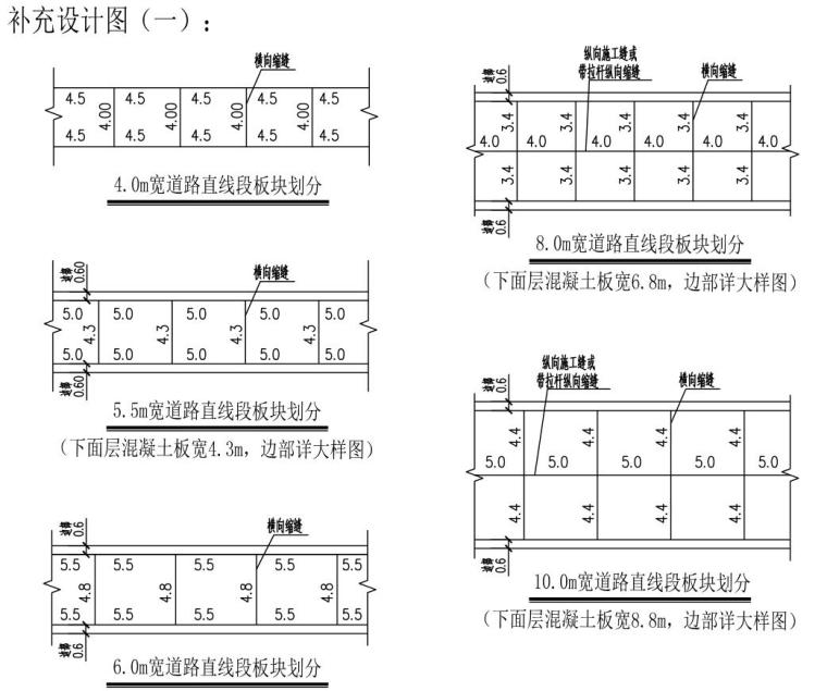 公路混凝土路面分块设计图资料下载-居住区道路水泥混凝土路面分块及接缝大样图