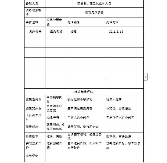 施工现场安全事故应急预案演练计划及方案-02 意外伤害事故