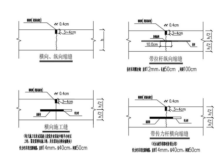 居住区道路水泥混凝土路面分块及接缝大样图