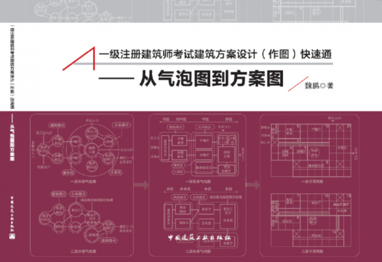 2020注册城市规划师资料下载-报名已开始：2020年注册建筑师资格考试