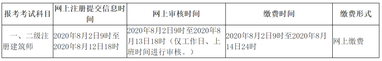 筑龙注册建筑师考试资料下载-青海2020年度全国注册建筑师资格报考须知