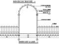 知名企业-柚梢木围栏及景门详图设计