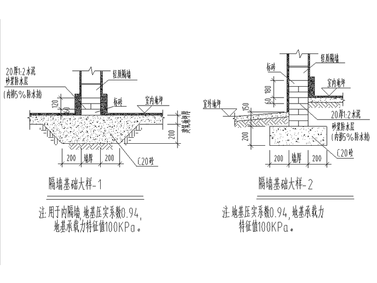 隔墙基础大样