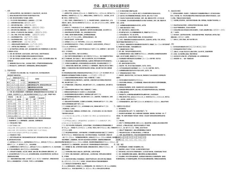 [广东]三十层住宅办公暖通施工图纸-[广东]新兴产业园暖通图纸含招标文件-空调、通风工程安装通用说明