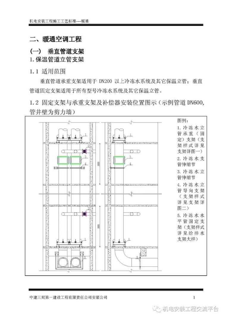 中建机电安装工程施工工艺-通风工程-筑龙暖通空调论坛