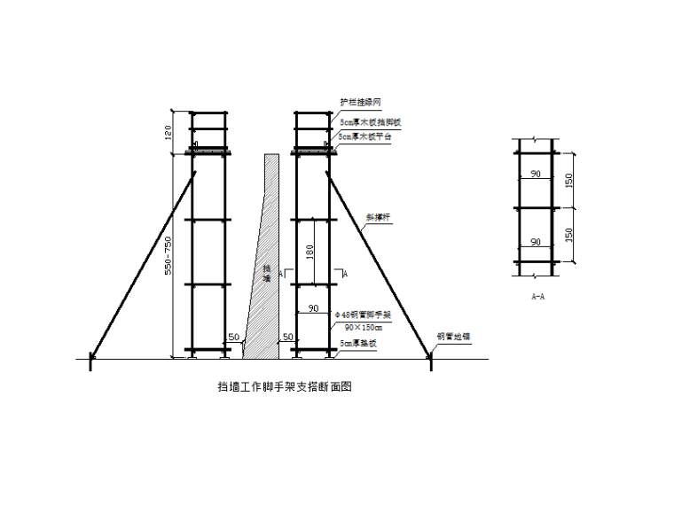 斜交盖梁标高计算资料下载-[北京]桥梁盖梁、横梁封端及挡土墙支架方案
