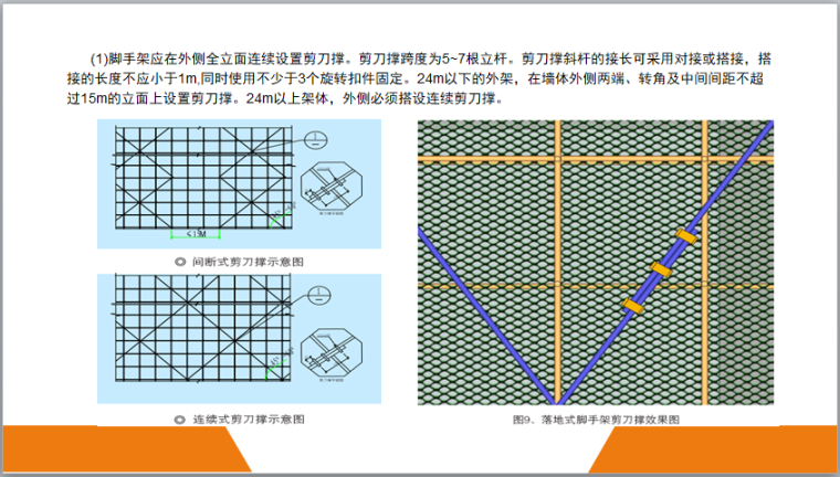 脚手架工程安全标准图册（图文丰富）-剪刀撑示意图